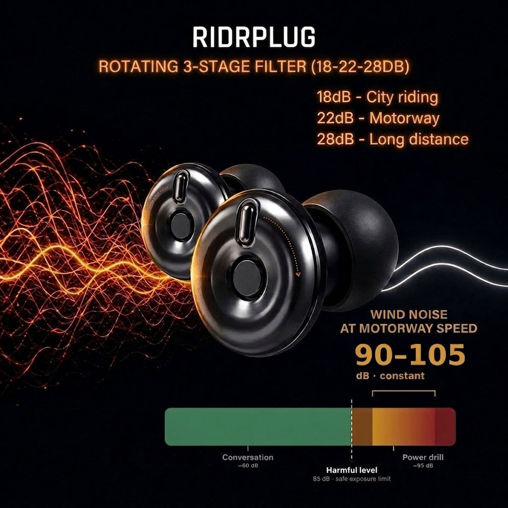 WARDEN motorcycle earplugs
